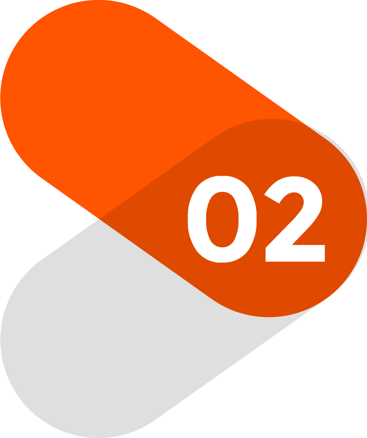 Complete product specifications