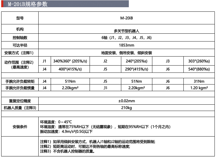 产品参数
