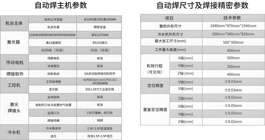 平台模组激光焊接机参数